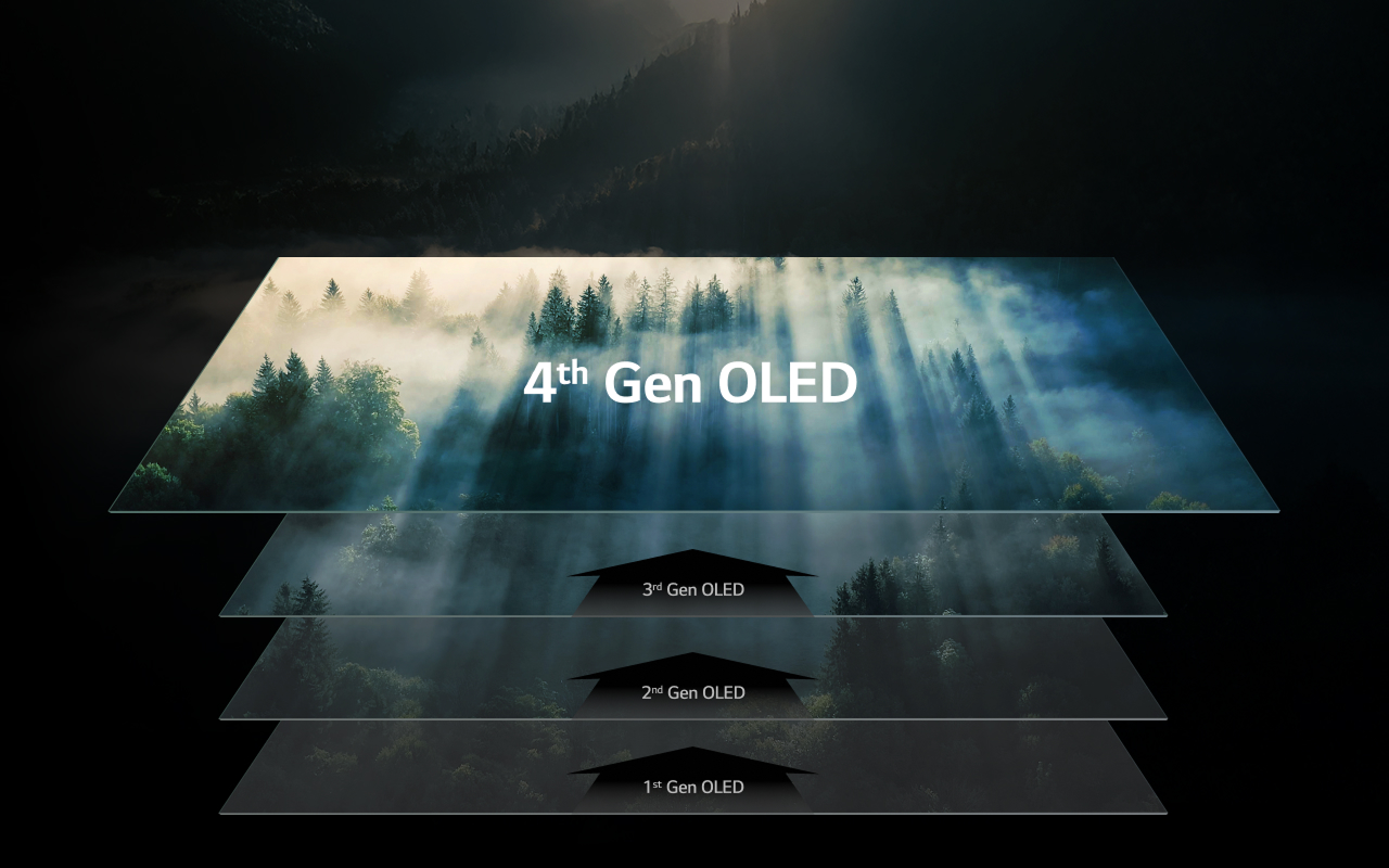 Lg d tv hero